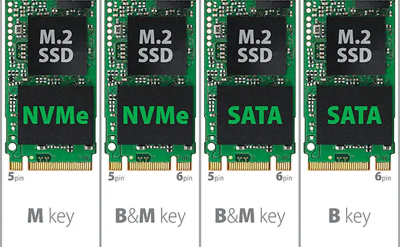 M.2接口